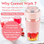 Mini Frullatore Portatile Ricaricabile USB: Smoothie Maker da Viaggio e Sport