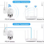 Telecamera di Sicurezza Esterna 360° senza Fili | Speed Dome Wi-Fi con Visione Notturna LED