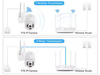Telecamera di Sicurezza Esterna 360° senza Fili | Speed Dome Wi-Fi con Visione Notturna LED
