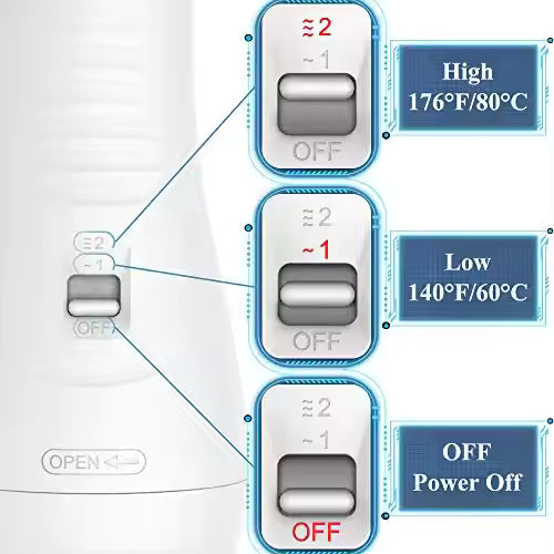 Asciugatore per Cani e Gatti 2 in 1 - Phon Spazzola Elettrico Silenzioso con Temperatura Regolabile, Cardatore per Sottopelo e Nodi con Punte Protette