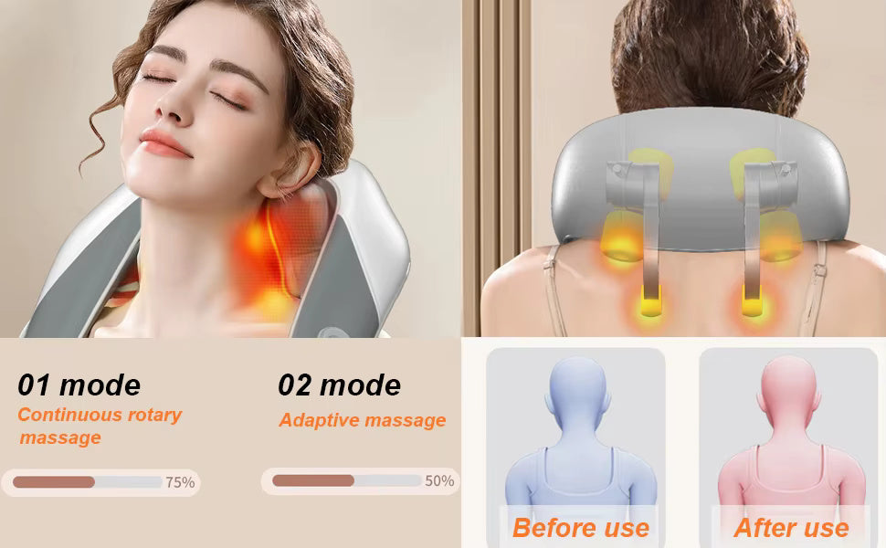 Massaggiatore Collo e Trapezi a Mani Libere | Dispositivo per Cervicale Ricaricabile USB
