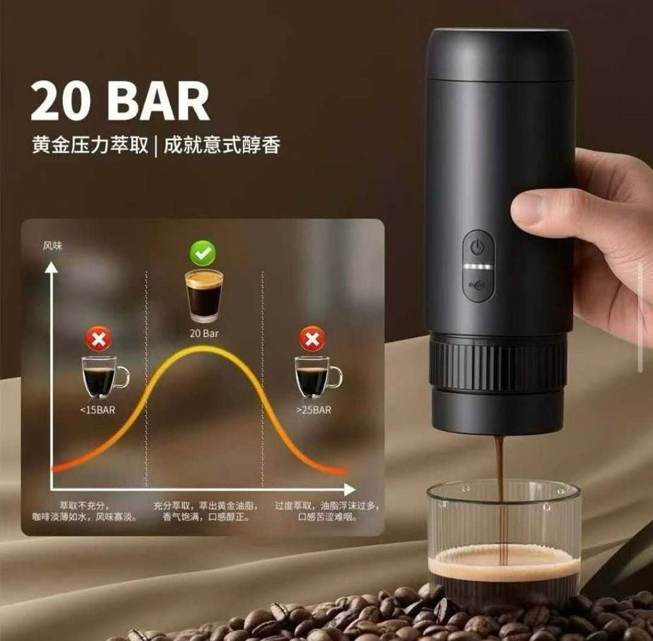 Macchina da Caffè Espresso Portatile USB: Caffettiera da Viaggio con Tazza in Vetro