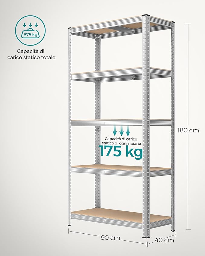 Scaffale in Acciaio Zincato 5 Ripiani Regolabili | Mobile Portaoggetti per Ripostiglio, Garage