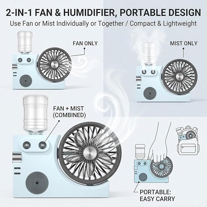 Mini Ventilatore Portatile da Tavolo con Umidificatore USB, Ventilatore Silenzioso 20dB da Comodino e Scrivania, Mini Condizionatore d'Aria Portatile con Nebulizzatore, Grigio/Azzurro