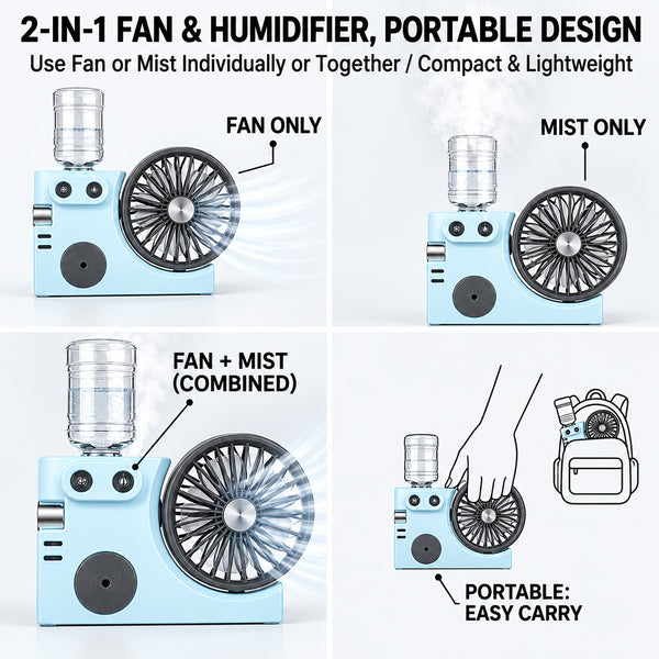 Mini Ventilatore Portatile da Tavolo con Umidificatore USB, Ventilatore Silenzioso 20dB da Comodino e Scrivania, Mini Condizionatore d'Aria Portatile con Nebulizzatore, Grigio/Azzurro