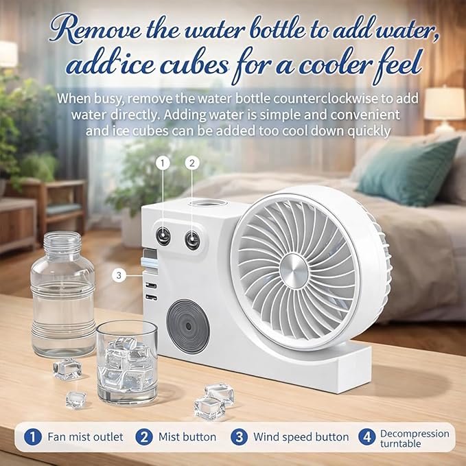 Mini Ventilatore Portatile da Tavolo con Umidificatore USB, Ventilatore Silenzioso 20dB da Comodino e Scrivania, Mini Condizionatore d'Aria Portatile con Nebulizzatore, Grigio/Azzurro
