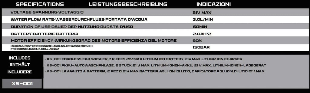 Idropulitrice a Batteria 21V Brushless XS-001 – Idropulitrice Portatile ad Alta Pressione con Batteria al Litio 2.0Ah, Pistola Lavaggio Auto Senza Fili e Pulizia Esterni