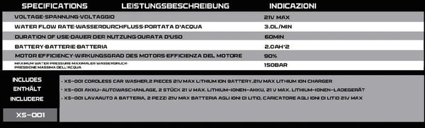Idropulitrice a Batteria 21V Brushless XS-001 – Idropulitrice Portatile ad Alta Pressione con Batteria al Litio 2.0Ah, Pistola Lavaggio Auto Senza Fili e Pulizia Esterni