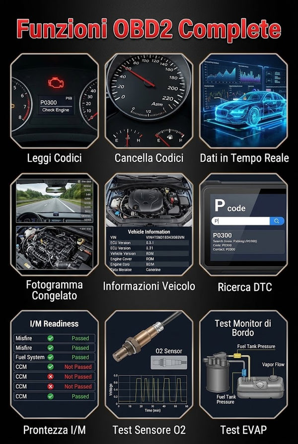 KONNWEI MAXOBD Bluetooth 5.0 – Dispositivo di Diagnostica Auto OBD2 Professionale con Test Batteria e Lettore Codici DTC