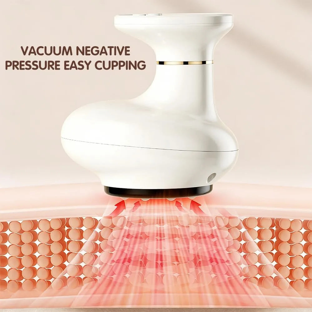 Massaggiatore Anticellulite Elettrico 4-in-1 | Dispositivo Cupping Therapy Coppettazione, Massaggio Guasha, Vibrazione e Calore per Corpo e Cervicale