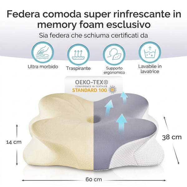 Guanciale Cervicale Anatomico a Farfalla | Cuscino Ortopedico Contornato in Memory Foam Traspirante, Supporto Collo per Postura Corretta del Sonno